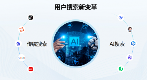 什么是GEO？生成式引擎优化（GEO）全面解析
