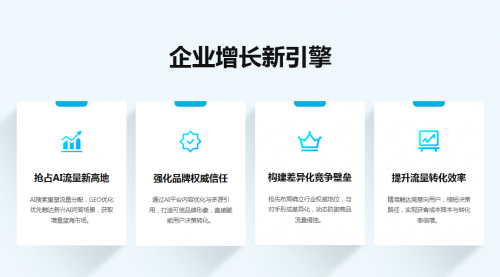 ​GEO优化能否提升品牌词热度？