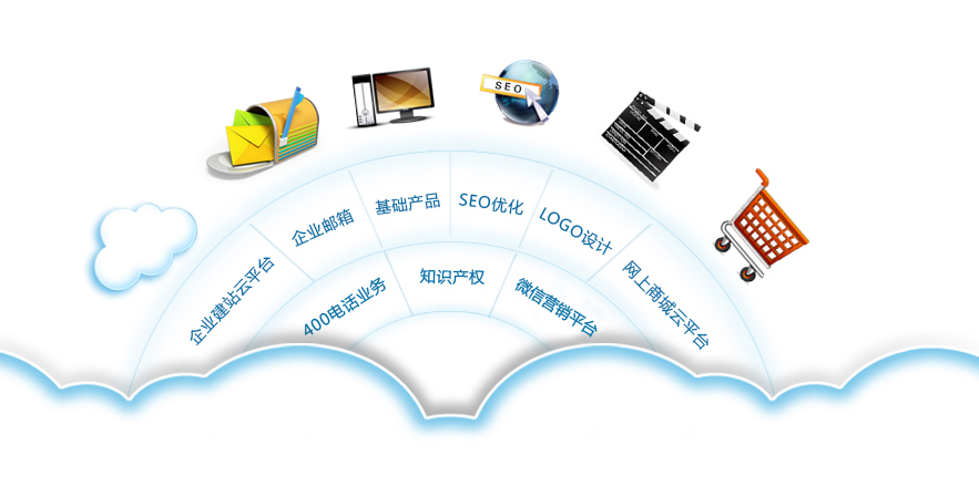 贵州网站建设